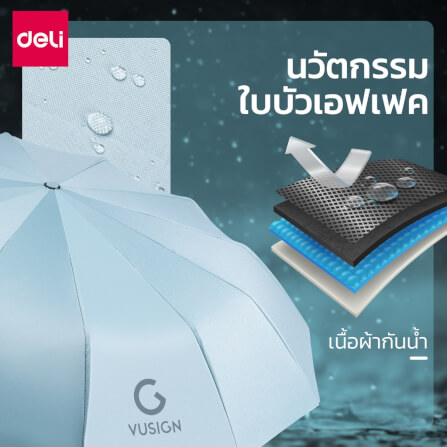 ร่มพับพกพา VUSIGN VS4086-LB-01 สีฟ้า_2