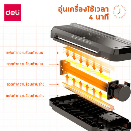 เครื่องเคลือบเอกสาร A4 DELI ET107-WH-01 50 - 100 MIC สีขาว_2