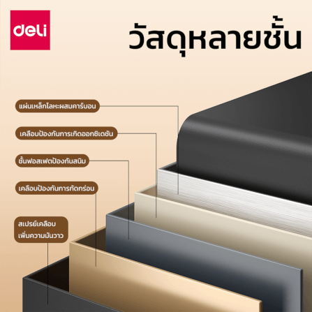 ตู้เซฟนิรภัย DELI AE680-WH-01 สีขาว_3