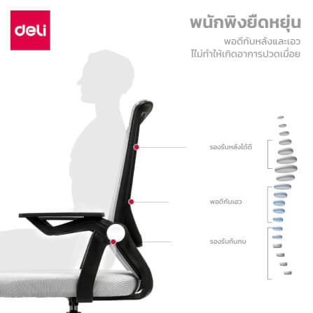 เก้าอี้ทำงาน DELI E4931-WH-01 ปรับสูง 10CM แขน90° สีเทา_3