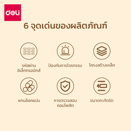 ตู้เซฟนิรภัย DELI AE680-WH-01 สีขาว_4