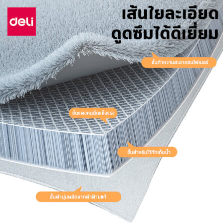 ไม้ถูพื้นรีดน้ำในตัว ฉีดสเปรย์ DELI VS1042-WH-01 สีขาว_5