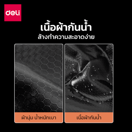 กระเป๋าสะพายหลัง DELI ER126-BK-01 สีดำ_5