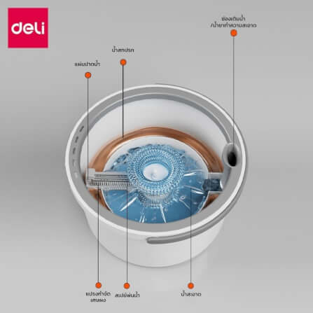 ผ้าม็อบถูพื้น DELI VS1053-GR-10 แบบกลม 10 ชิ้น_5