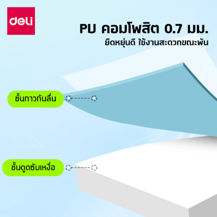 เทปพันขอบไม้แบด DELI ER325-MX-01 หลากสี_5
