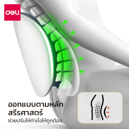 ชุดเบาะรองหลังและหมอนรองคอ DELI VS1344-VS1345-GR-02 สีเทา_5