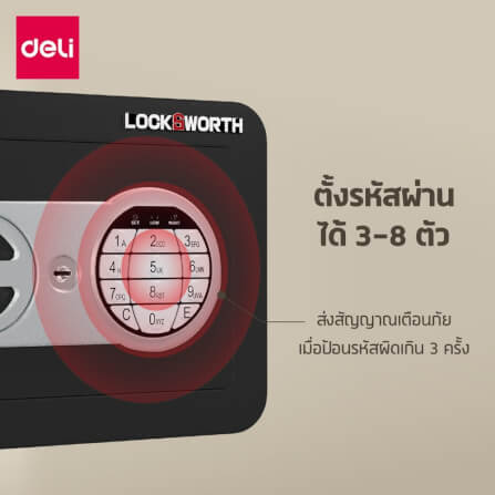 ตู้เซฟพร้อมช่องหยอดธนบัตร LOCKSWORTH VS4502-WH-01 สีขาว_5