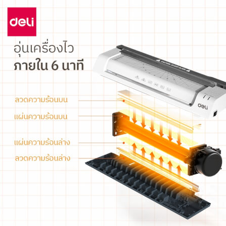 เครื่องเคลือบเอกสาร DELI ET113-BK-01 ขนาด 15 X 43.5 X 8.1 ซม. 450W สีดำ_5