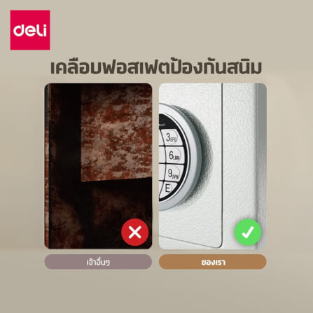 ตู้เซฟพร้อมช่องหยอดธนบัตร LOCKSWORTH VS4502-WH-01 สีขาว_6