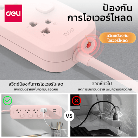 รางปลั๊กไฟ 3 ช่อง 2USB 1TypeC Deli CT493-PK-01 ความยาวสาย 3 เมตร_7