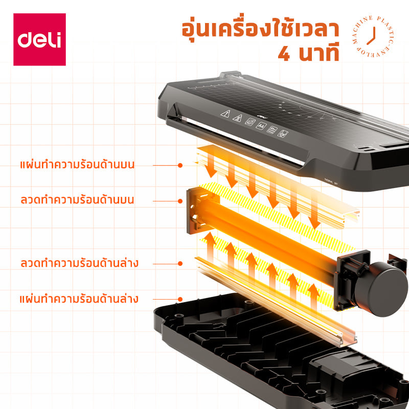 เครื่องเคลือบเอกสาร A4 DELI ET107-BK-01 50 - 100 MIC สีดำ_2
