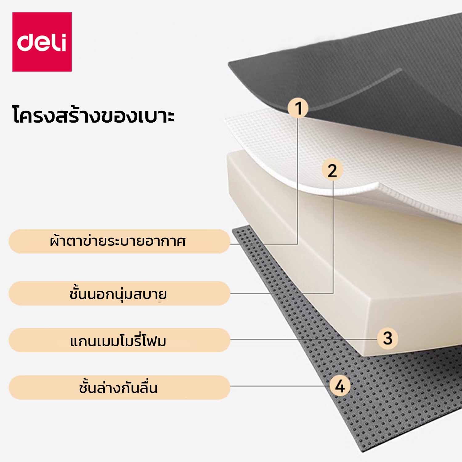 เบาะรองนั่ง Deli VS764-GR-01 สีเทา_4