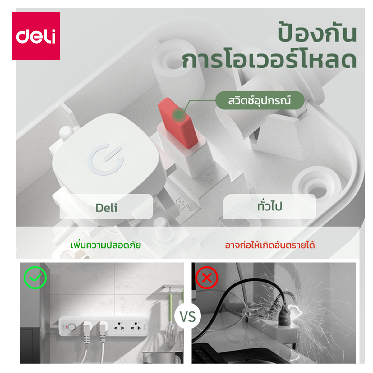 รางปลั๊กไฟ 3ช่อง 3M 1สวิตซ์ Deli CT480-GR-01 สีเทาอ่อน_5