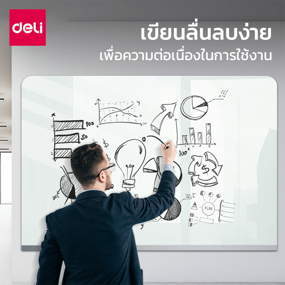 กระดานกระจก ไวท์บอร์ดกระจก Deli MZ103-WH-01 ขนาด 90 x 180 cm
