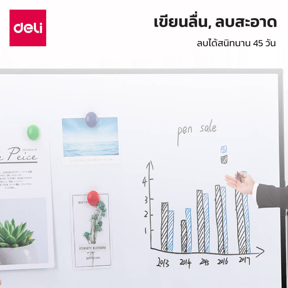 กระดานไวท์บอร์ด Deli 50106-BK-01 ขนาด 90 x 150 cm
