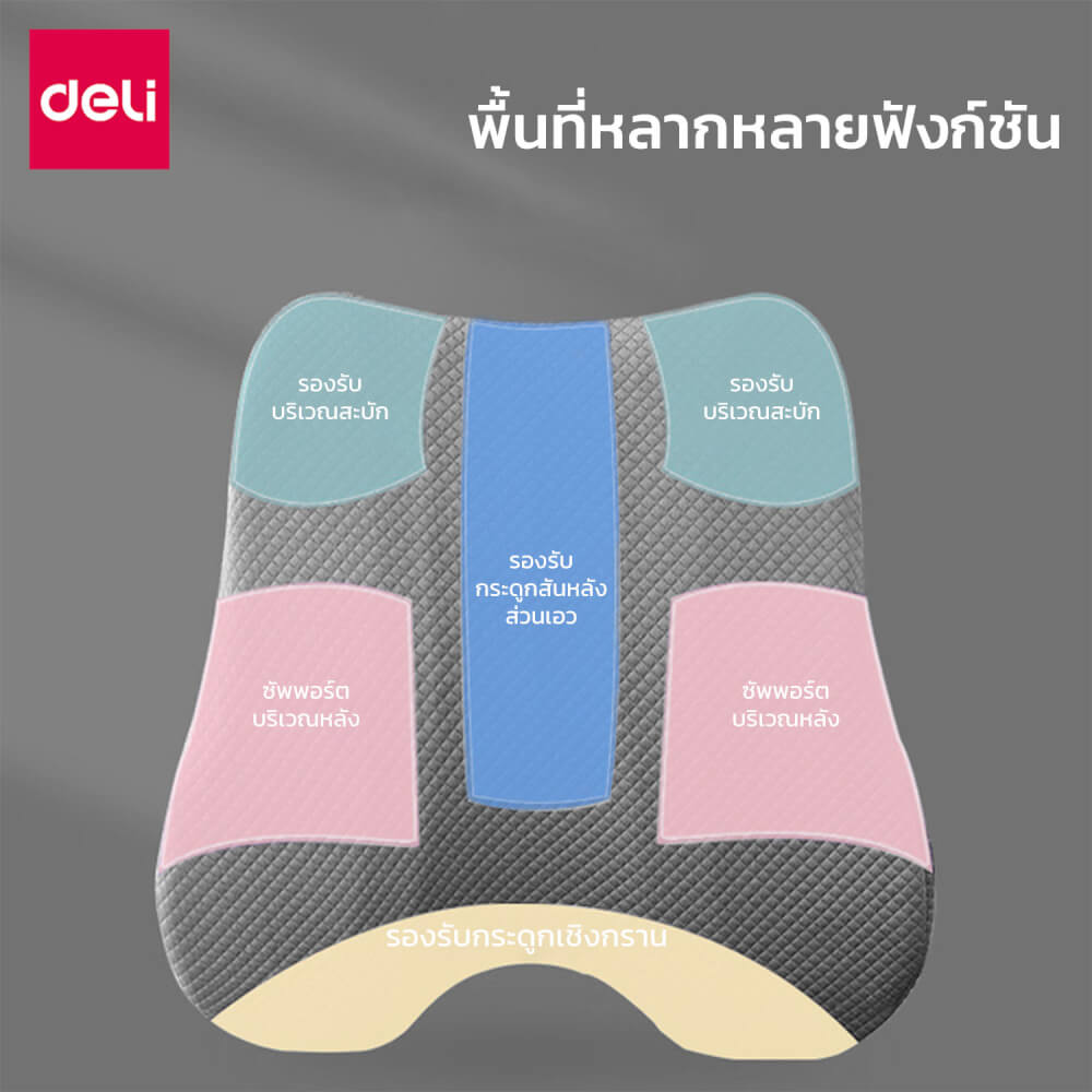 เซตคู่เบาะรองนั่ง เบาะรองหลัง Deli VS766-GR-01 สีเทา