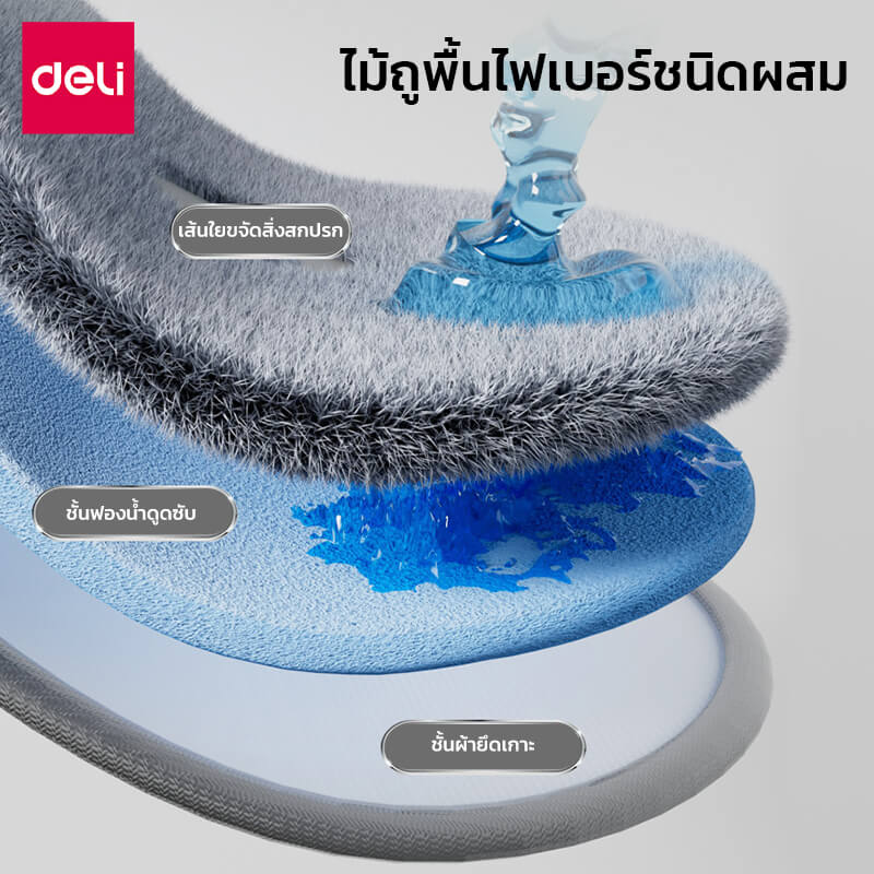 ชุดถังปั่นพร้อมไม้ม็อบ Deli VS1041-BL-01 สีฟ้า