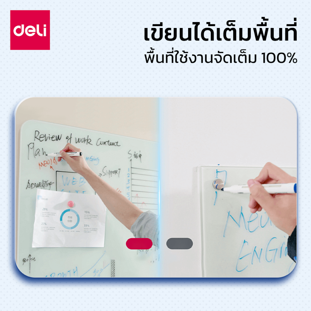 กระดานกระจก ไวท์บอร์ดกระจก Deli MZ103-WH-01 ขนาด 90 x 180 cm