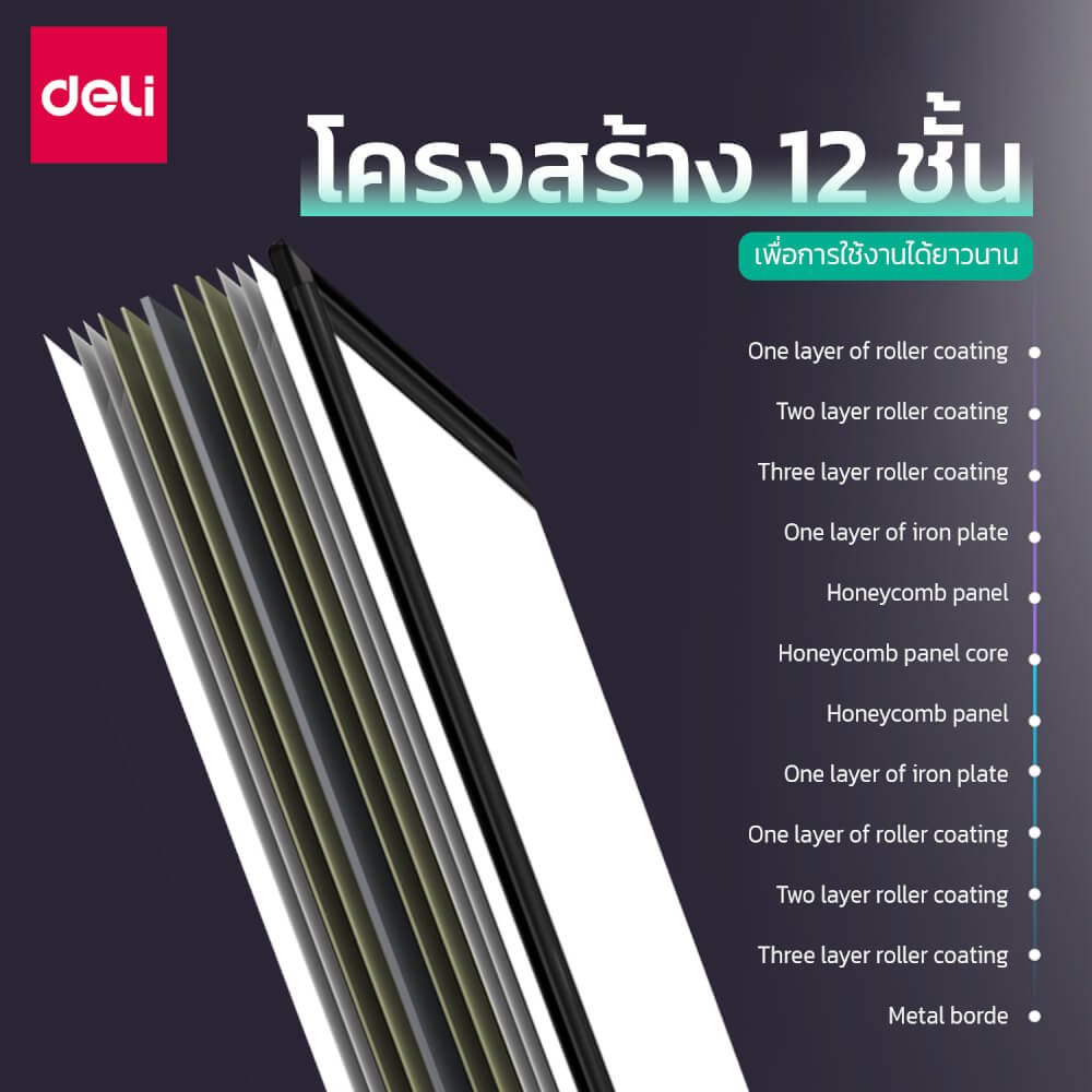 กระดานไวท์บอร์ด Deli 50104-BK-01 ขนาด 90 x 60 cm