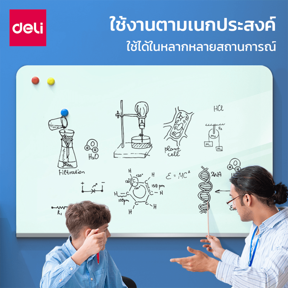 กระดานกระจก ไวท์บอร์ดกระจก Deli MZ103-WH-01 ขนาด 90 x 180 cm