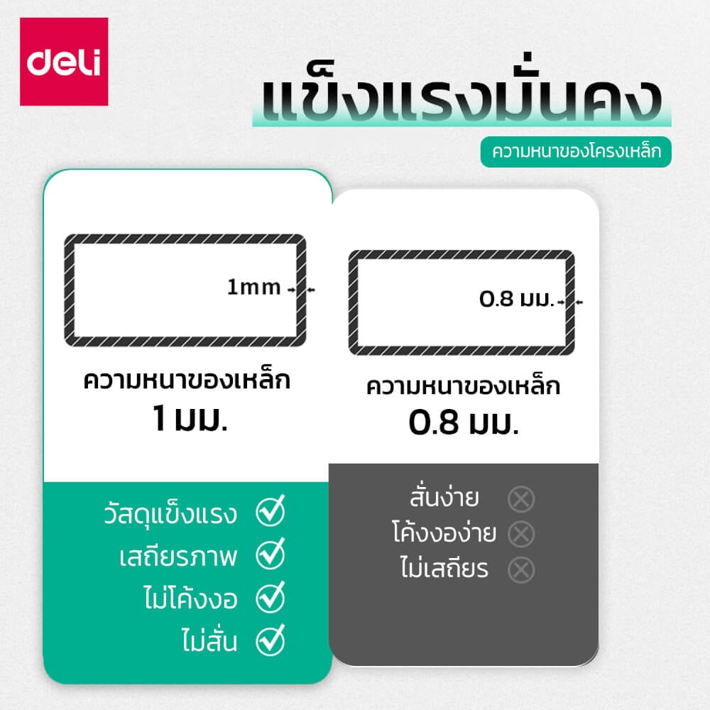 กระดานไวท์บอร์ด Deli 50104-BK-01 ขนาด 90 x 60 cm