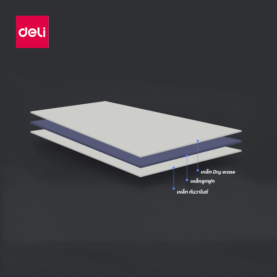 กระดานไวท์บอร์ด Deli E39034A-SL-01 ขนาด 90 x 120 cm