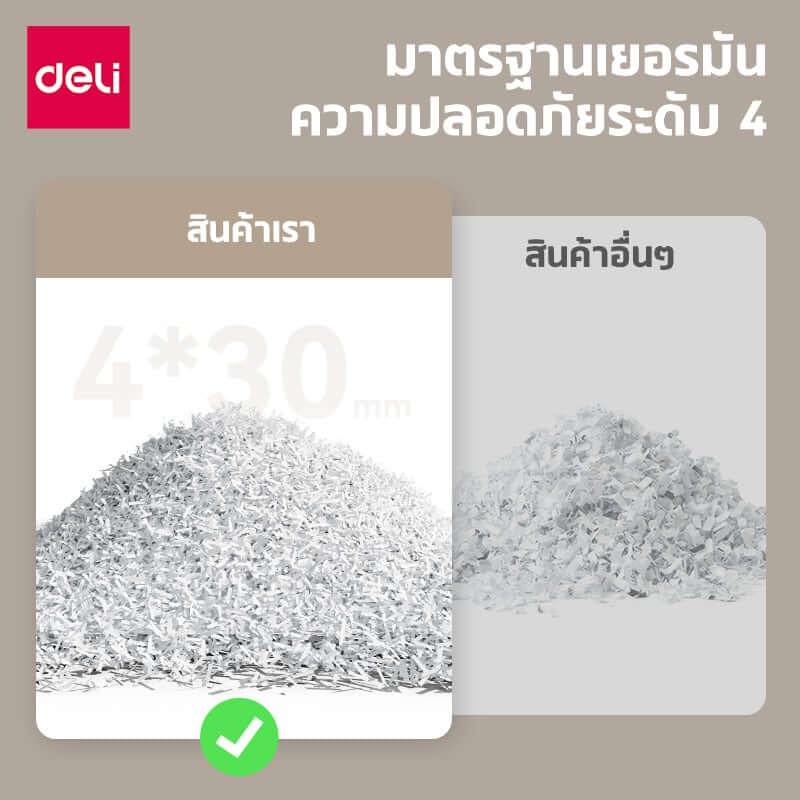 เครื่องทำลายเอกสารอัตโนมัติ 12ลิตร DELI E9945-GR-01 สีเทา