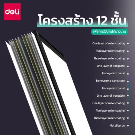 กระดานไวท์บอร์ด Deli 50104-BK-01 ขนาด 90 x 60 cm_2