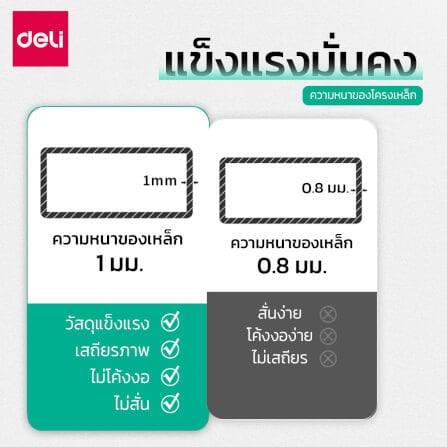 กระดานไวท์บอร์ด Deli 50104-BK-01 ขนาด 90 x 60 cm_3