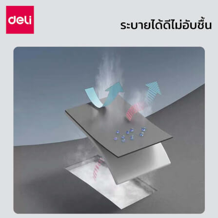 เบาะรองหลังเพื่อสุขภาพ Deli VS755-BK-01 สีดำ ขนาด 40x42x10 cm_4