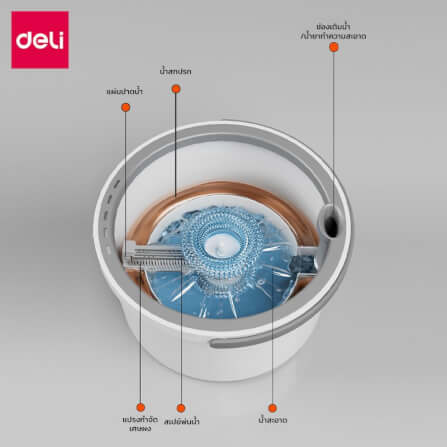 ชุดถังปั่นพร้อมไม้ม็อบ Deli VS1045-GR-01 สีเทา_6