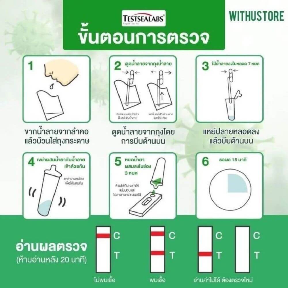 ชุดตรวจ GICA 3 IN 1 จำนวน 1 ชุด