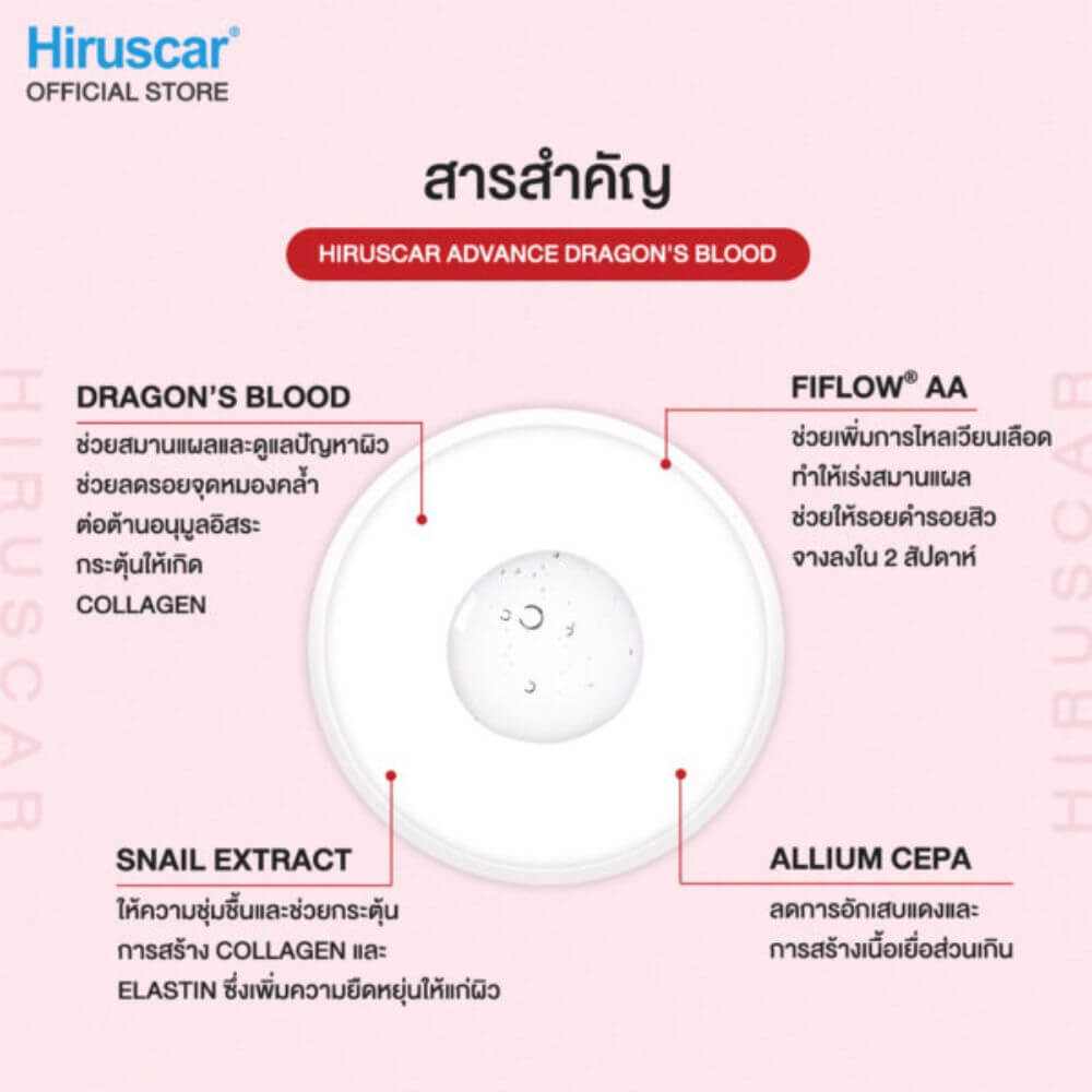 ฮีรูสการ์ แอดวานซ์ ดราก้อน บลัดเจล 8 กรัม