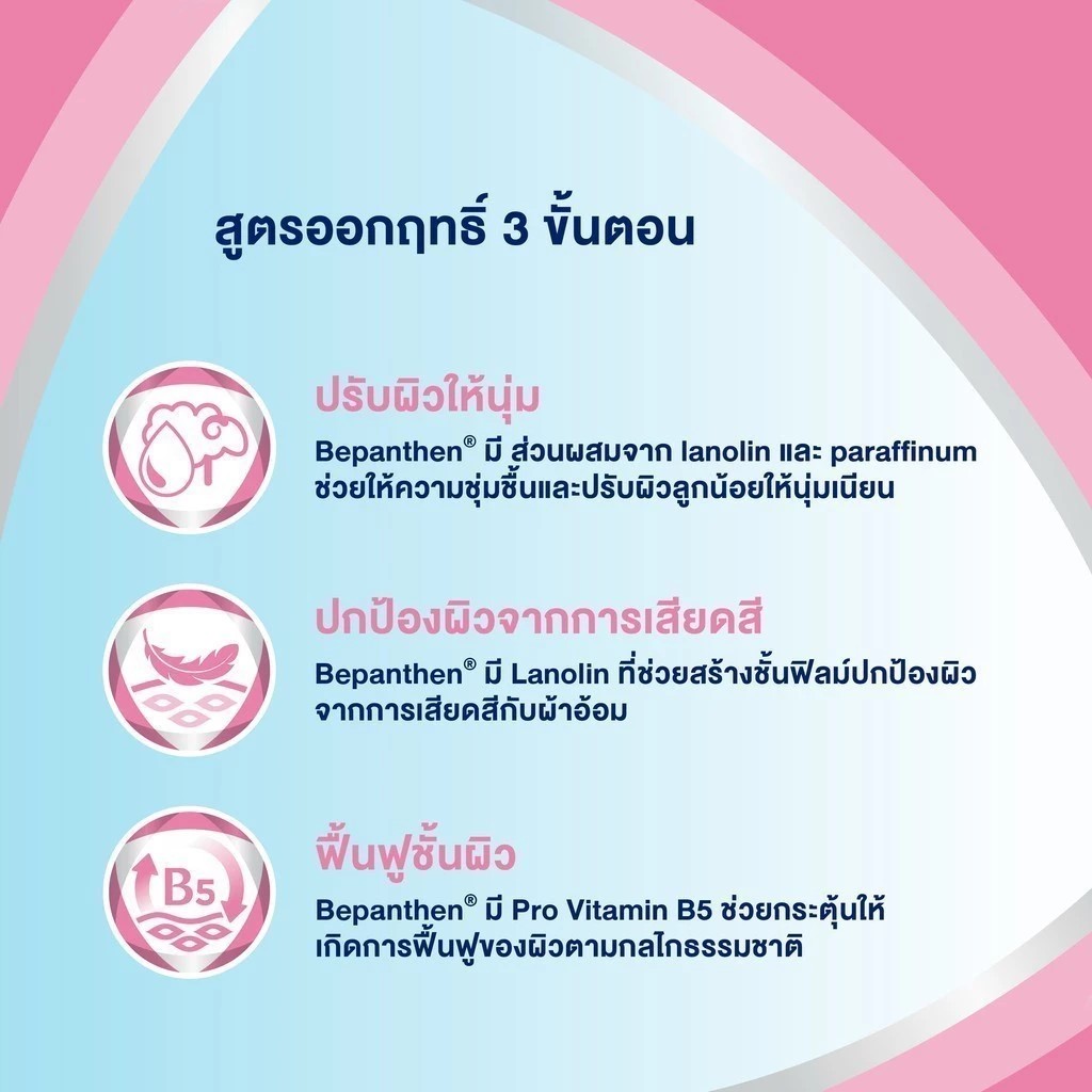 ผลิตภัณฑ์บำรุงผิวบีแพนเธน เดลี่ คอนโทรล มอยซ์เจอร์ไรซิ่ง ครีม 150 มล._3
