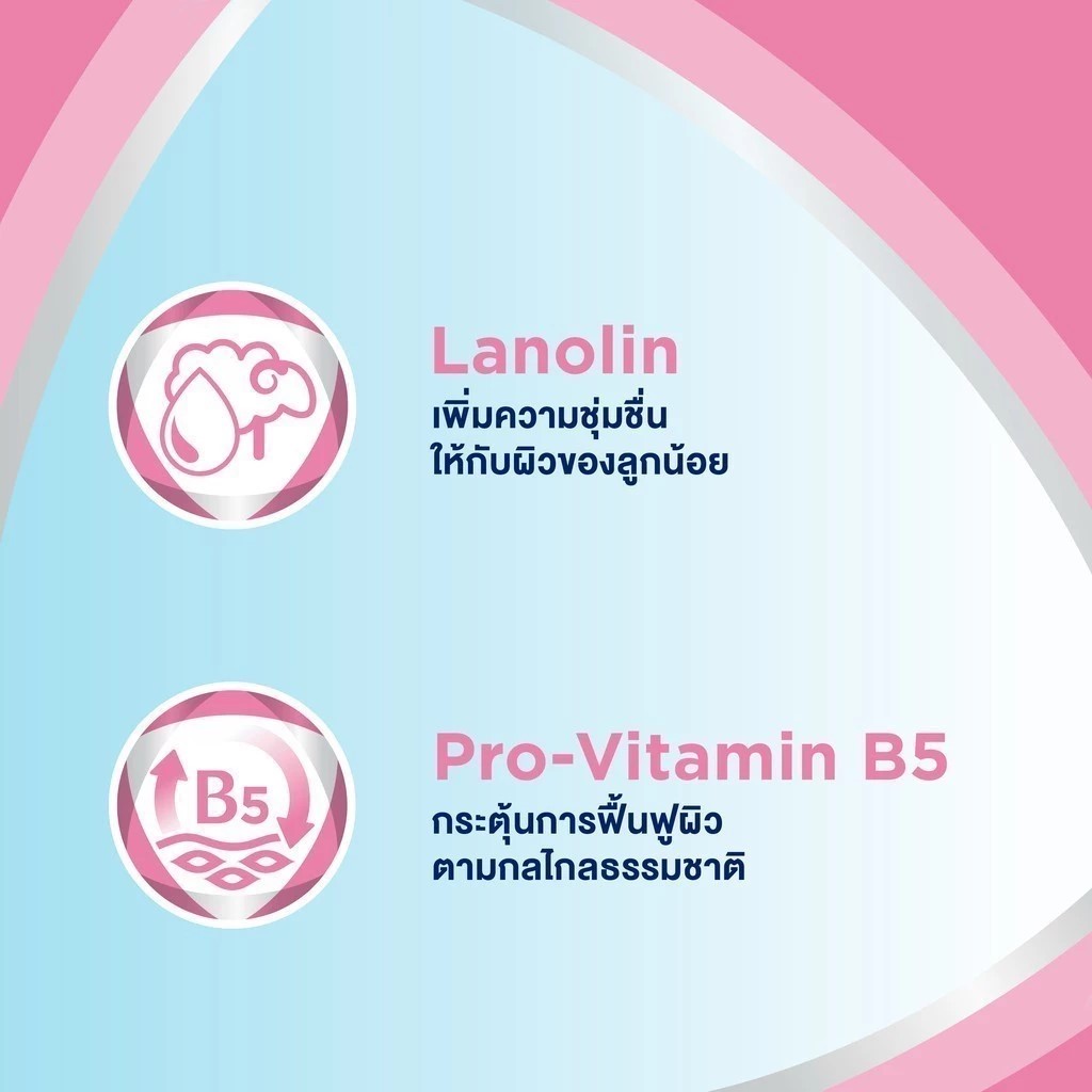 ผลิตภัณฑ์บำรุงผิวบีแพนเธน เดลี่ คอนโทรล มอยซ์เจอร์ไรซิ่ง ครีม 150 มล._4