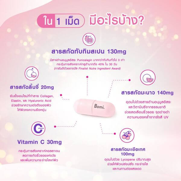 ผลิตภัณฑ์เสริมอาหารโบมิ กลาสซี่ ลูมิน้า 30 แคปซูล
