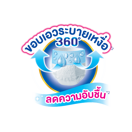 กางเกงผ้าอ้อมผู้ใหญ่ไลฟ์รี่ ไซส์ L 20 ชิ้น