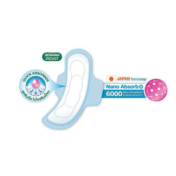 ผ้าอนามัยแซนนิต้า SOFT & FIT Gentle & Comfort มีปีก 24.5 ซม. จำนวน 10 ชิ้น