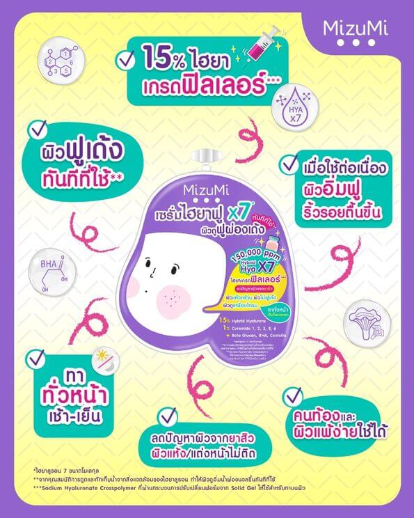 เซรั่ม มิซูมิ ไฮยา แอคเน่ รีแพร์ 6 กรัม