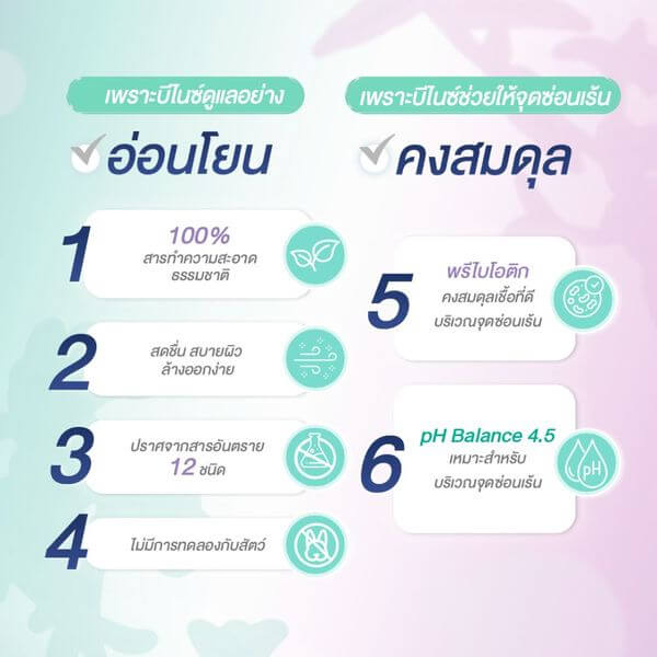 ผลิตภัณฑ์ดูแลจุดซ่อนเร้น บีไนซ์ อัลติเมท ไฮยีน เฟมินีน คลีนซิ่ง ลาเวนเดอร์ 140 มล.