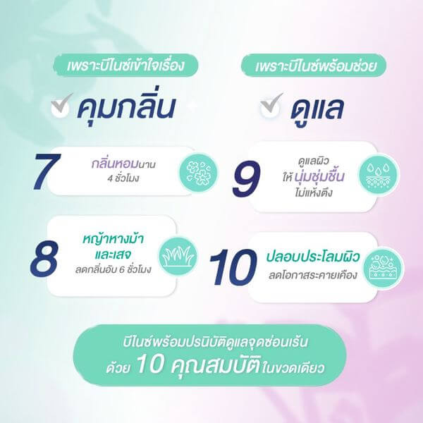 ผลิตภัณฑ์ดูแลจุดซ่อนเร้น บีไนซ์ อัลติเมท ไฮยีน เฟมินีน คลีนซิ่ง ลาเวนเดอร์ 140 มล.