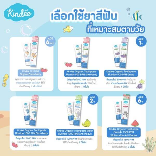 ยาสีฟันเด็กออร์แกนิค คินดี้ รสแตงโม 50 กรัม
