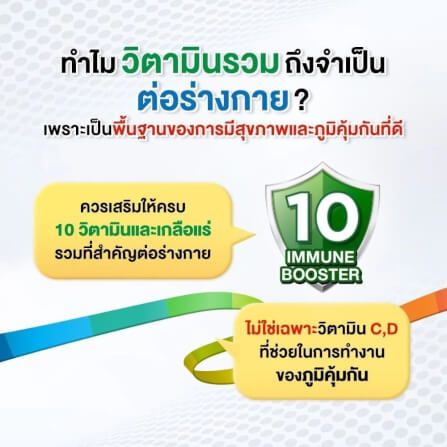 ผลิตภัณฑ์เสริมอาหารเซนทรัม ไดเอทารี่ ซัพพลีเมนต์ 30 เม็ด_2