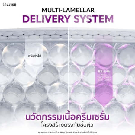 เซรั่มผิวกาย กราวิช บี 3 พลัส เอเอชเอ ไวท์ คอนเซ็นเทรต 200 กรัม_2
