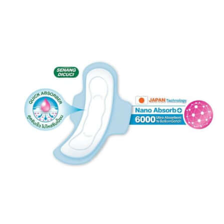 ผ้าอนามัยแซนนิต้า SOFT & FIT Gentle & Comfort มีปีก 24.5 ซม. จำนวน 10 ชิ้น_3
