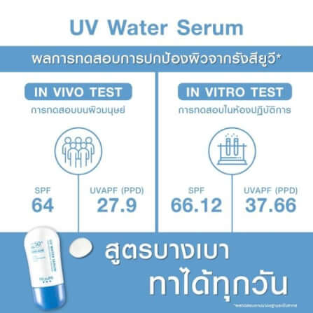 ครีมกันแดด มิซูมิ สูตรน้ำ 40 กรัม_3