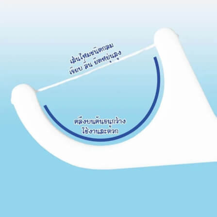 ไหมขัดฟันพร้อมด้ามจับ เดนทิคอน 50 ชิ้น_3