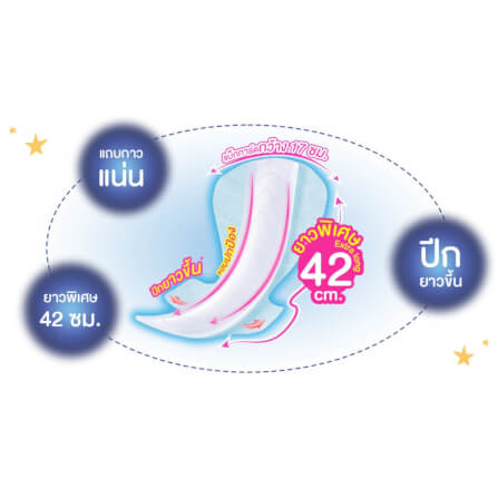 ผ้าอนามัย เอลิส แฟรี่ วิงส์ แบบมีปีก ความยาว 30 ซม. แพ็ค 12 ชิ้น_3