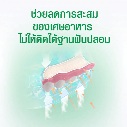 โพลิเดนท์ ครีมติดฟันปลอม กลิ่นเฟรช มินท์ 20 กรัม_3
