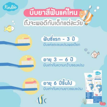 ยาสีฟันเด็กออร์แกนิค คินดี้ รสสตรอเบอร์รี่ 50 กรัม_4